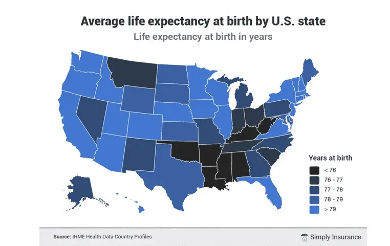 life age expectancy by state.webp