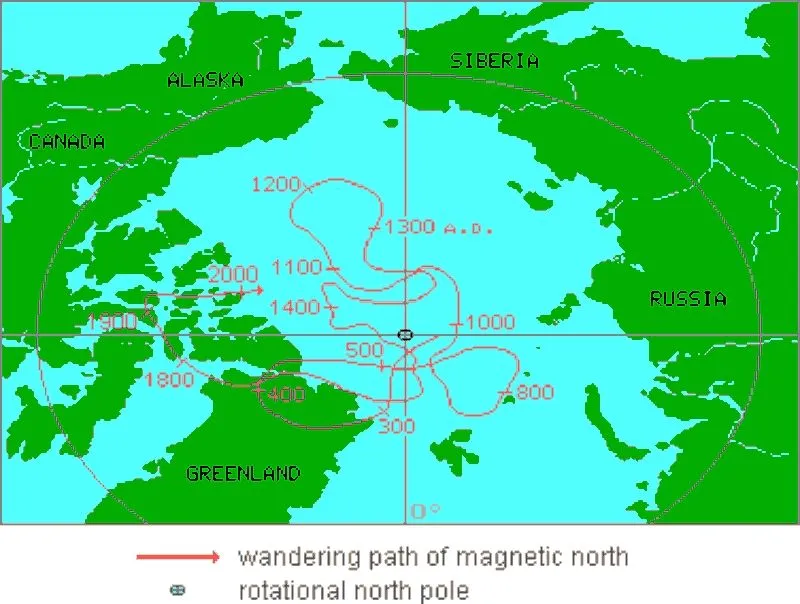 magnetic_north_pole.webp