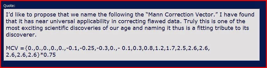 Mann Correction Vector.webp