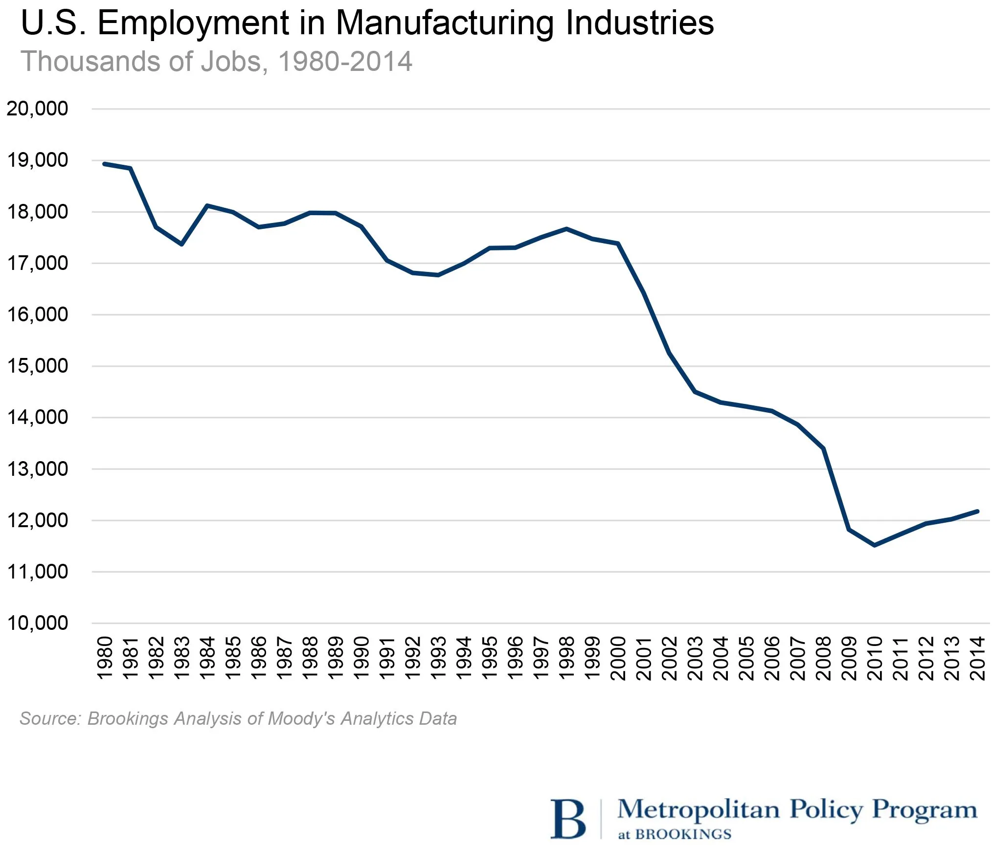 Manufacturing (1).webp