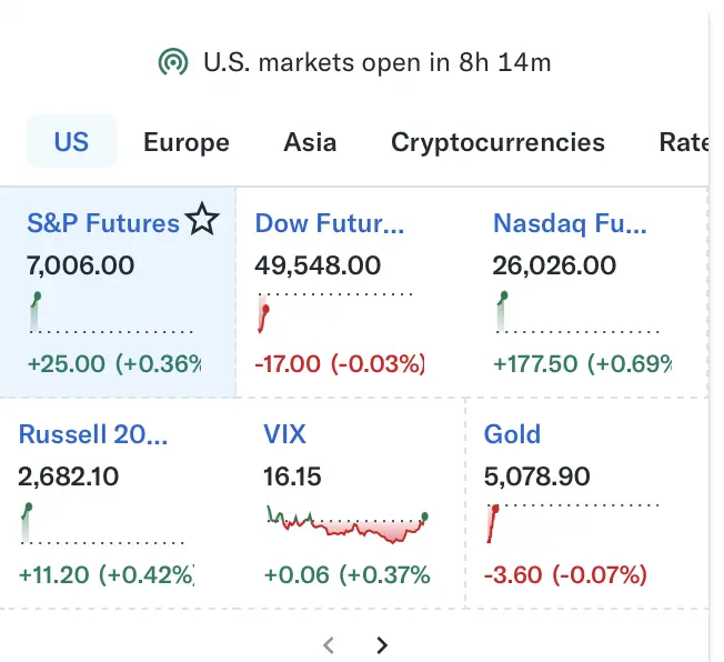 Market on 1-26-26.webp