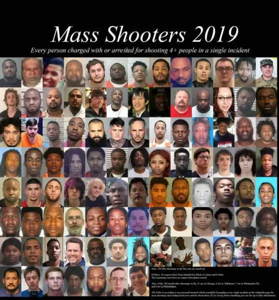 mass-shooters-2019-557x600.webp