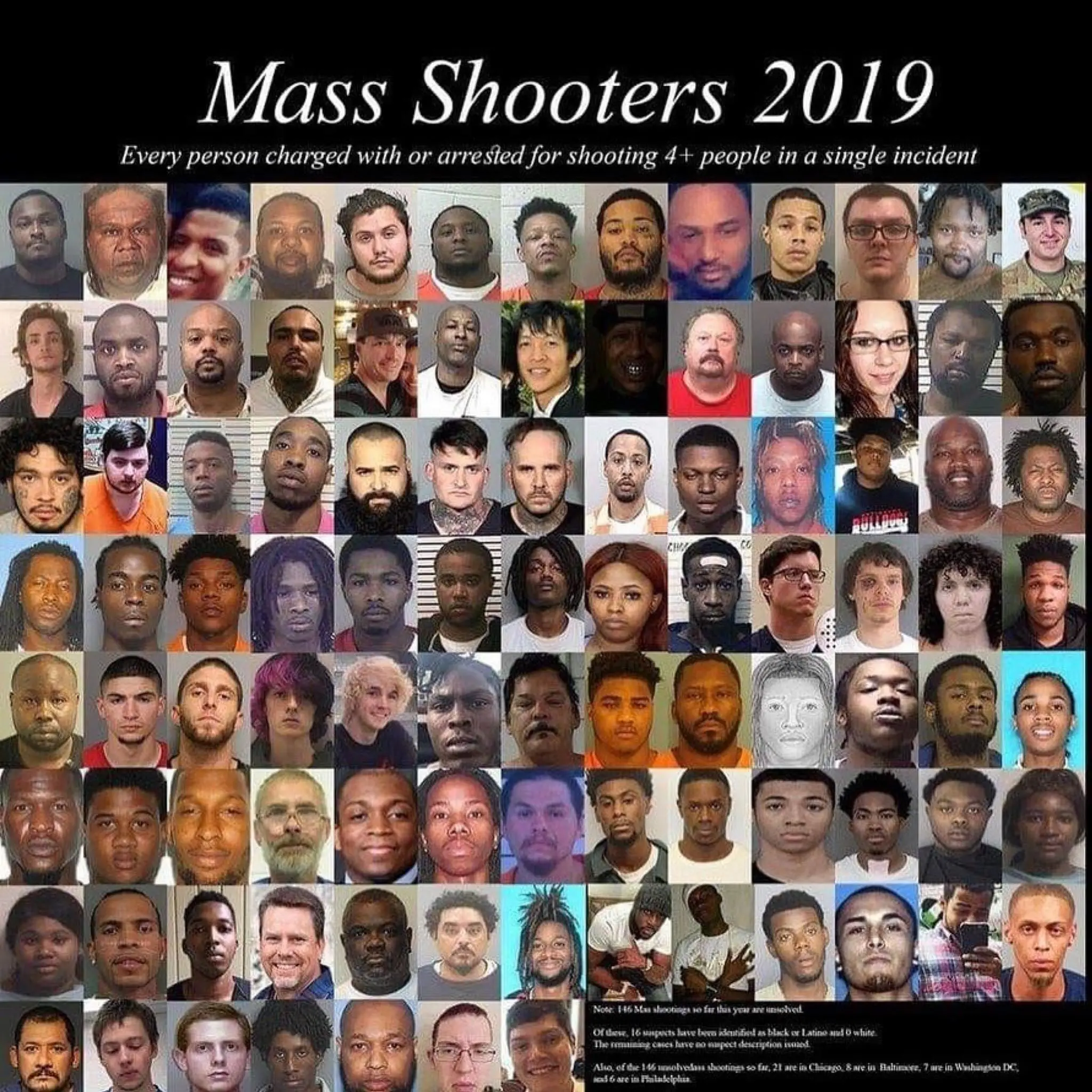 mass shooters.webp