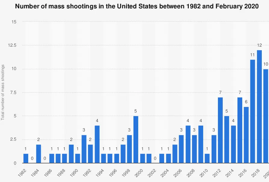 mass-shooting-png.406418