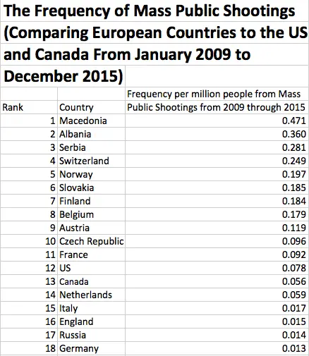 mass shootings 2.webp