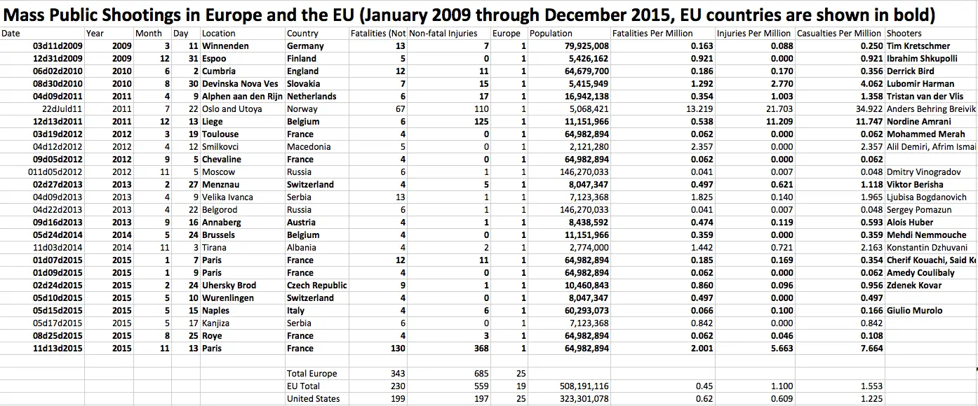 mass shootings 3.webp