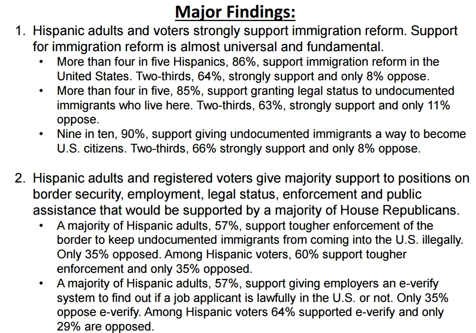 McLaughlin poll June 2015 Latinos.webp