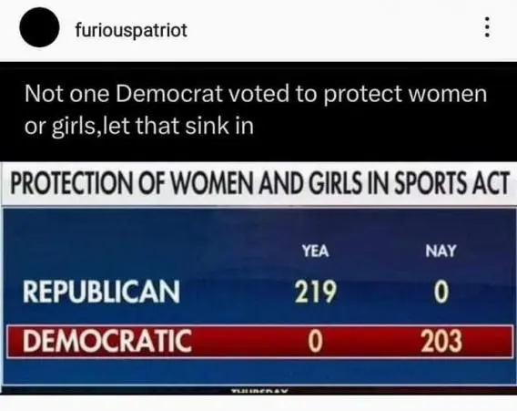 men in girls sports.webp