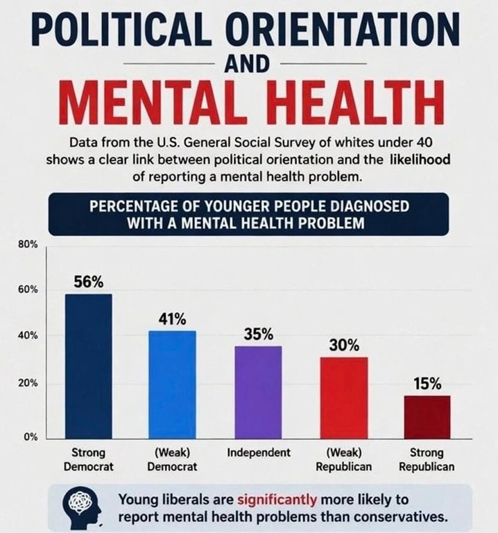 MENTAL PROBLEMS.webp
