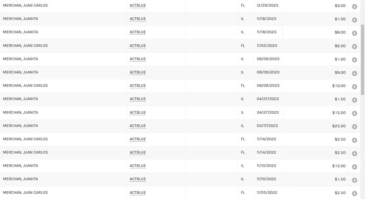 merchandonat-png.956572