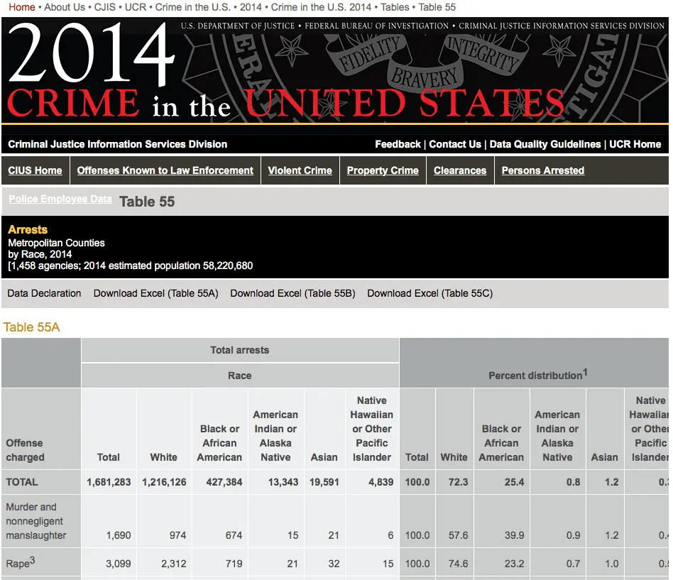 Metro counties arrests.webp