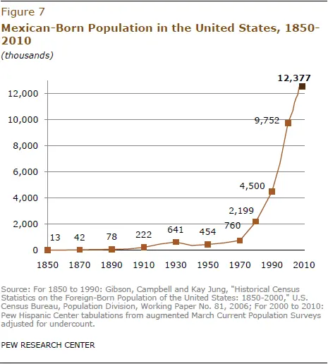 mexicans.webp