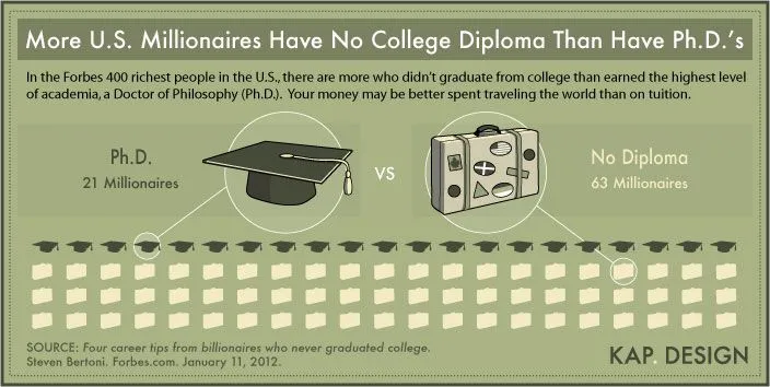 millionaires_nodiplomas_kap1.webp