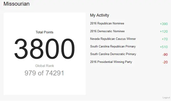Missourian Prediction 02-20-16.webp