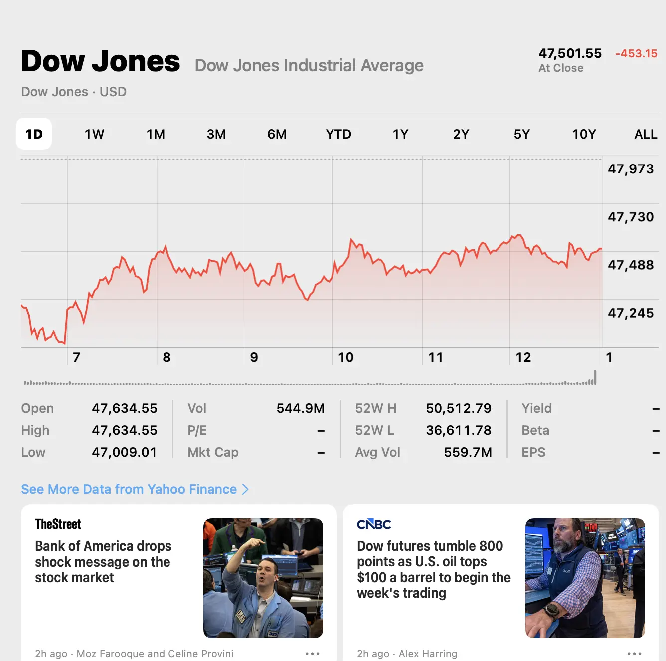 Monday 3-9 Futures..webp