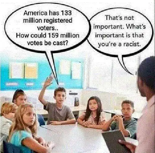 More votes than registered voters 2020.webp