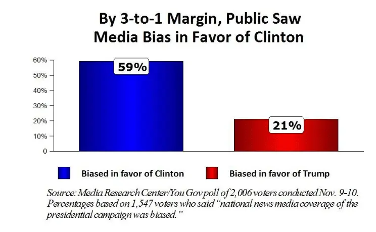 MSM3to1forHRC.webp
