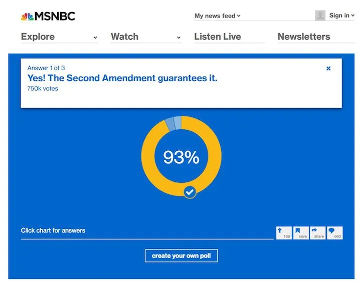 MSNBC gun poll.webp