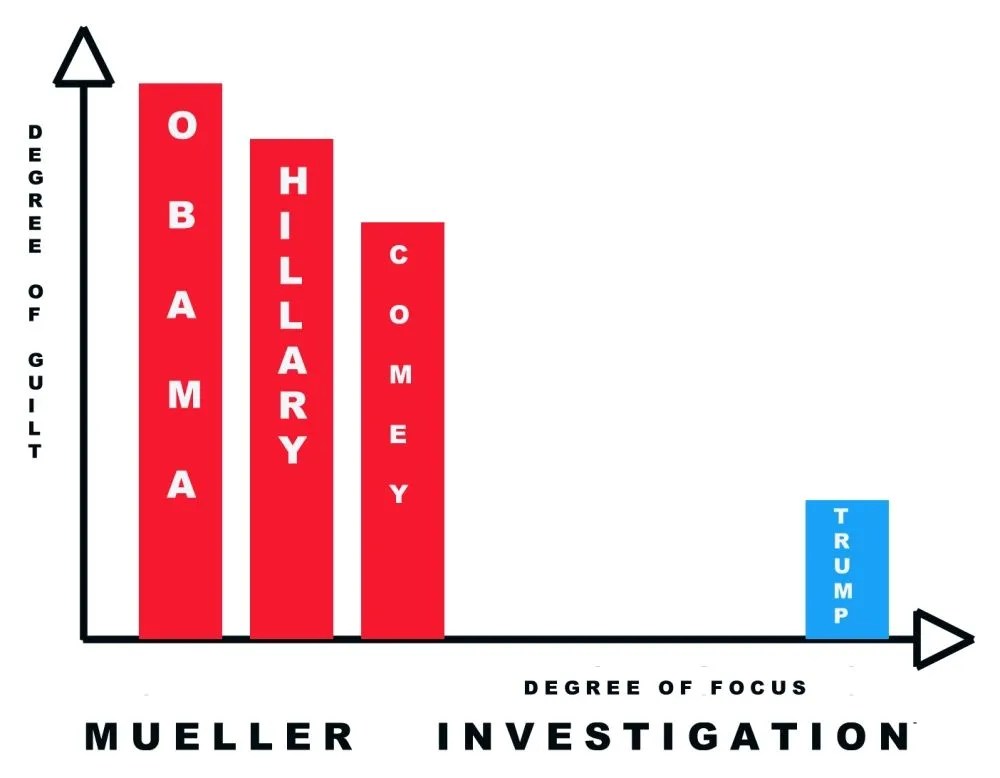 MuellerInvest.webp