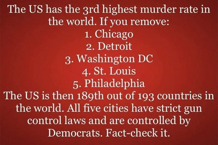 Murder rate low without Dems.webp