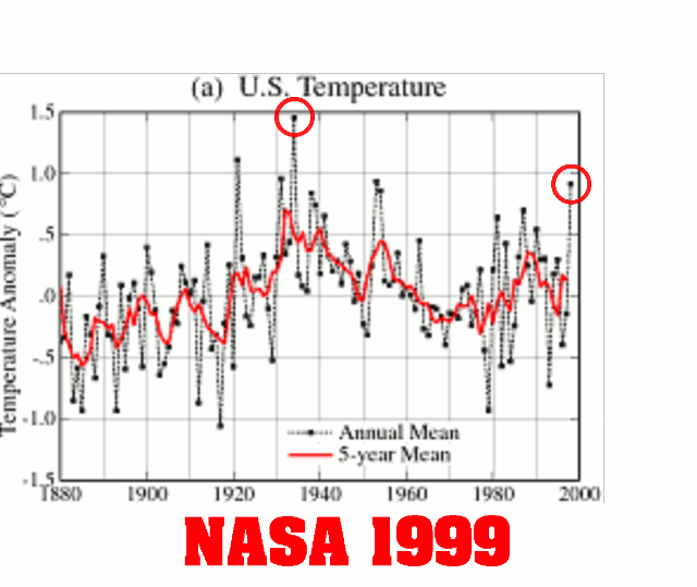 NASA-US-1999-2016-2-1.gif