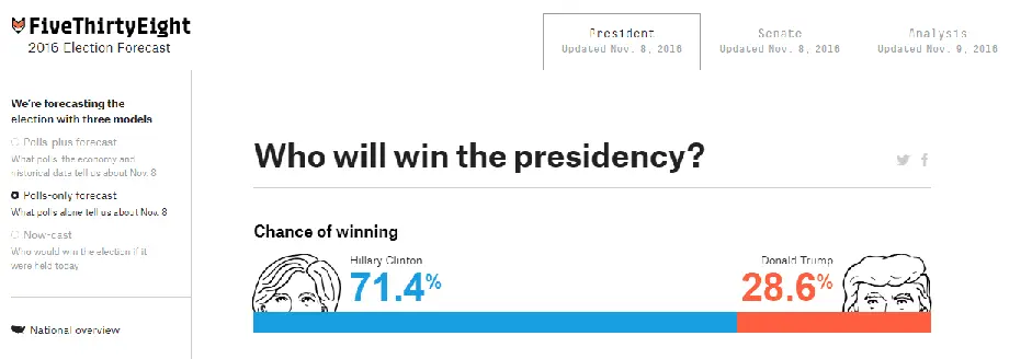 nate silver.webp