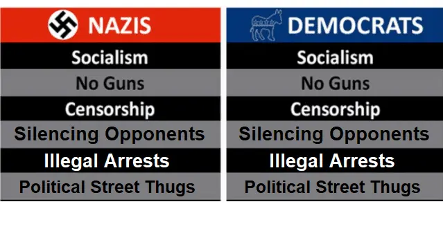 NazisDemocrats.webp