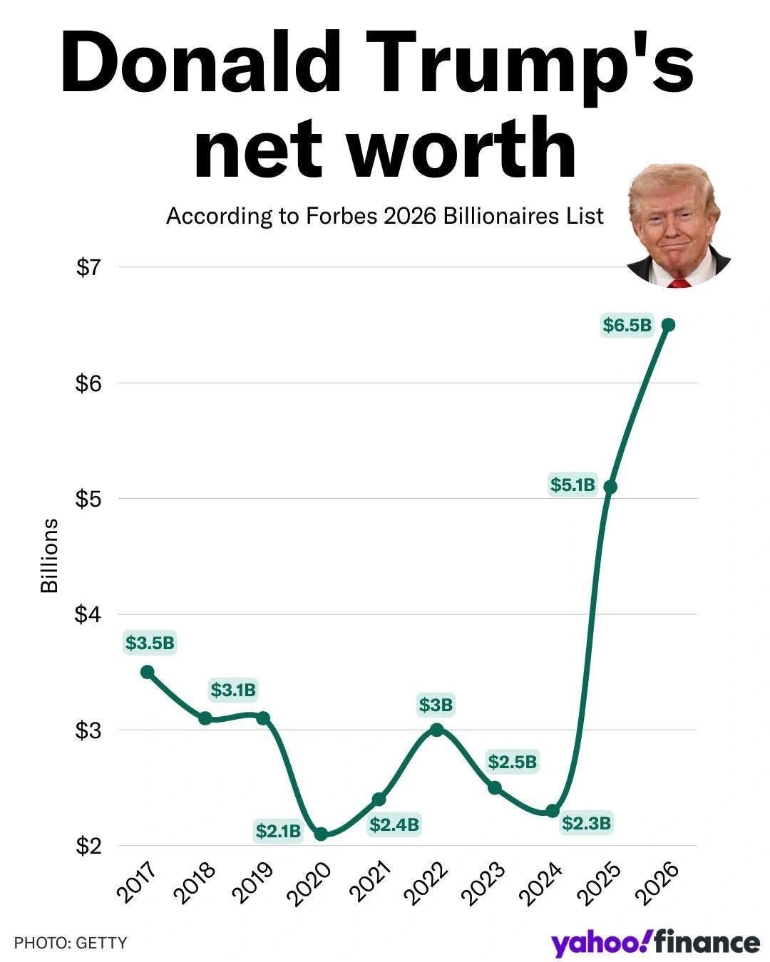 Net Worth.webp
