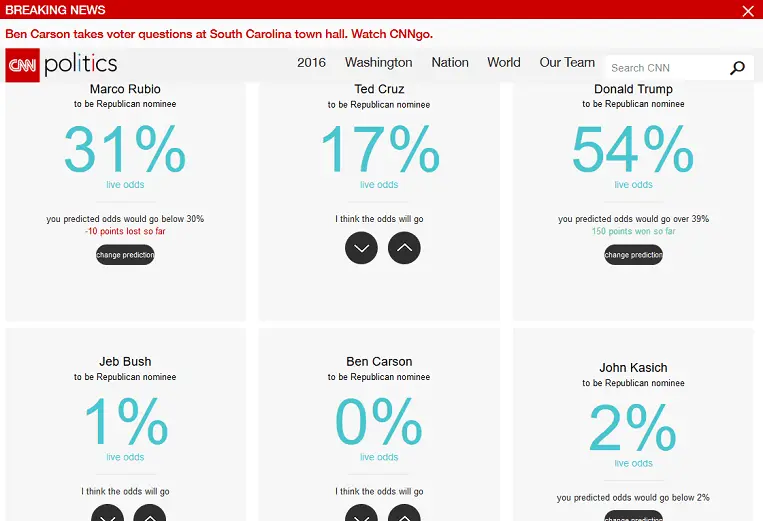 Nomination odds CNN 2-17-16.webp