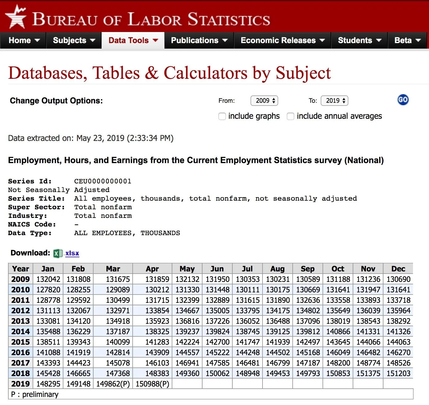 nonfarm employees .webp