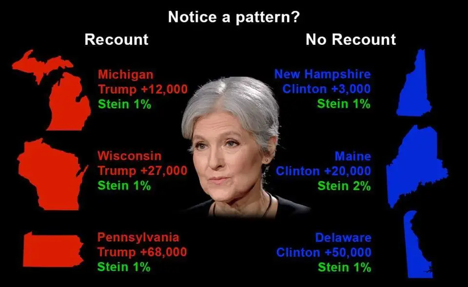 NoRecount.webp