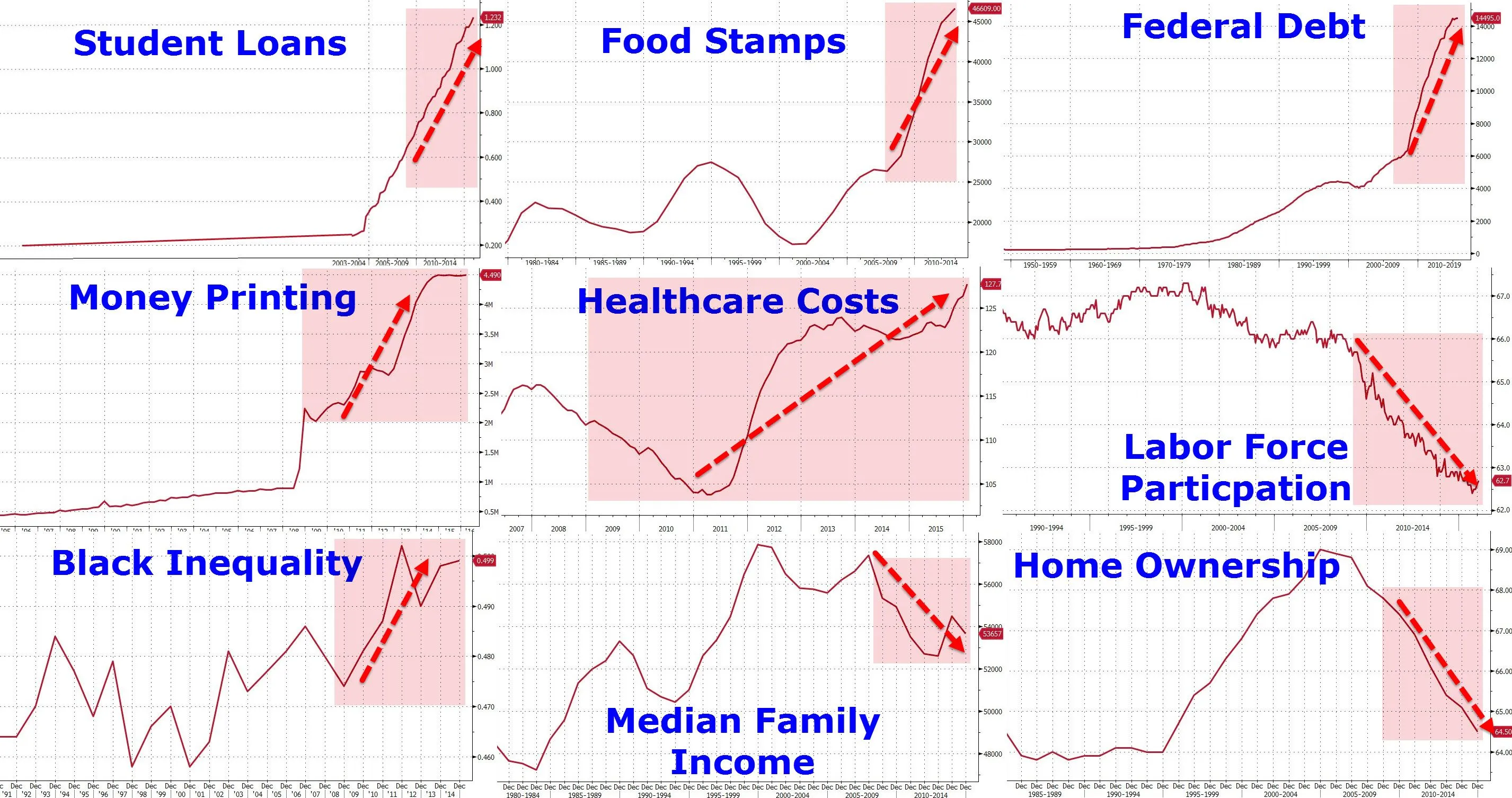 Obama economy.webp