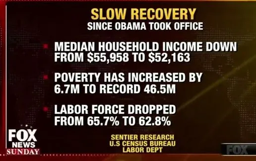 obama-slow-recovery.webp