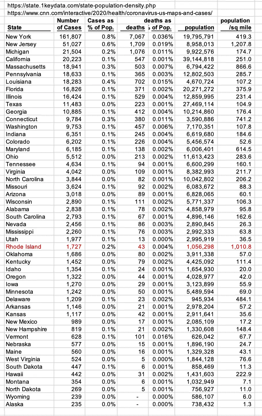 %ofPop_density.webp
