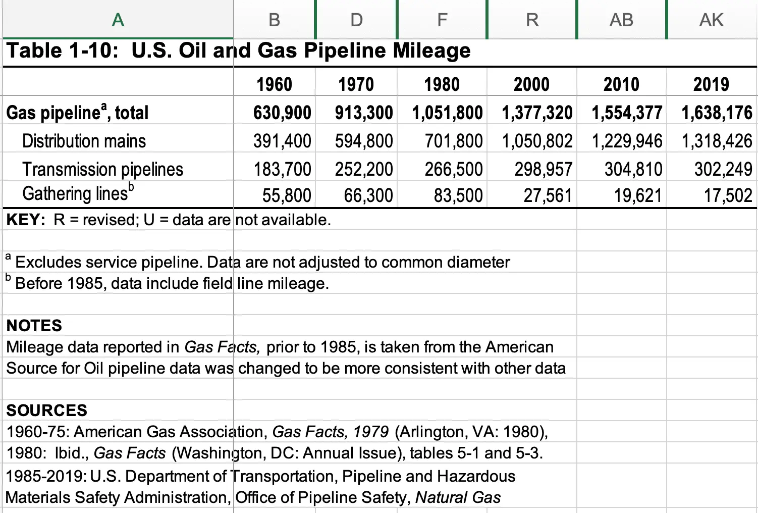 oilgaspipes.webp