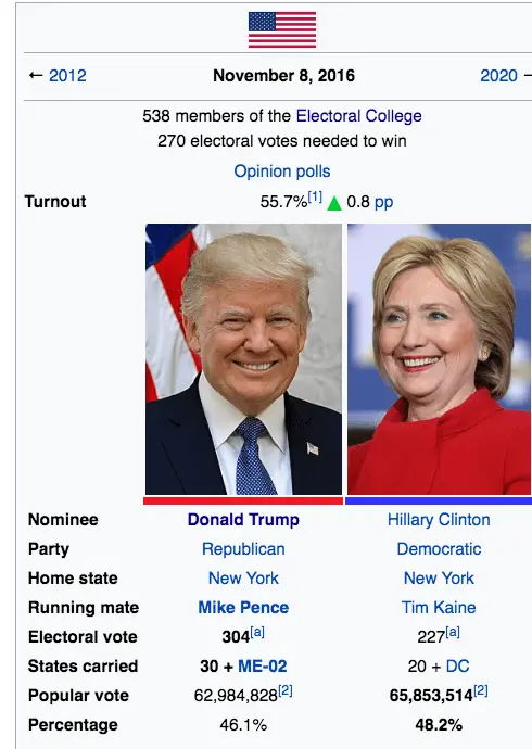 Opera Snapshot_2021-02-24_140842_en.wikipedia.org.webp
