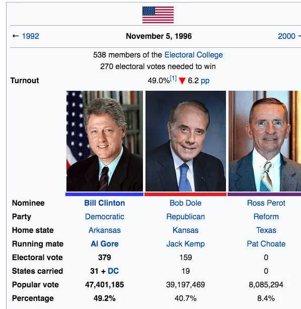 Opera Snapshot_2021-02-24_150353_en.wikipedia.org.webp