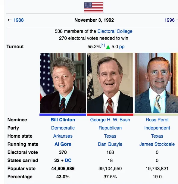 Opera Snapshot_2021-02-24_150439_en.wikipedia.org.webp