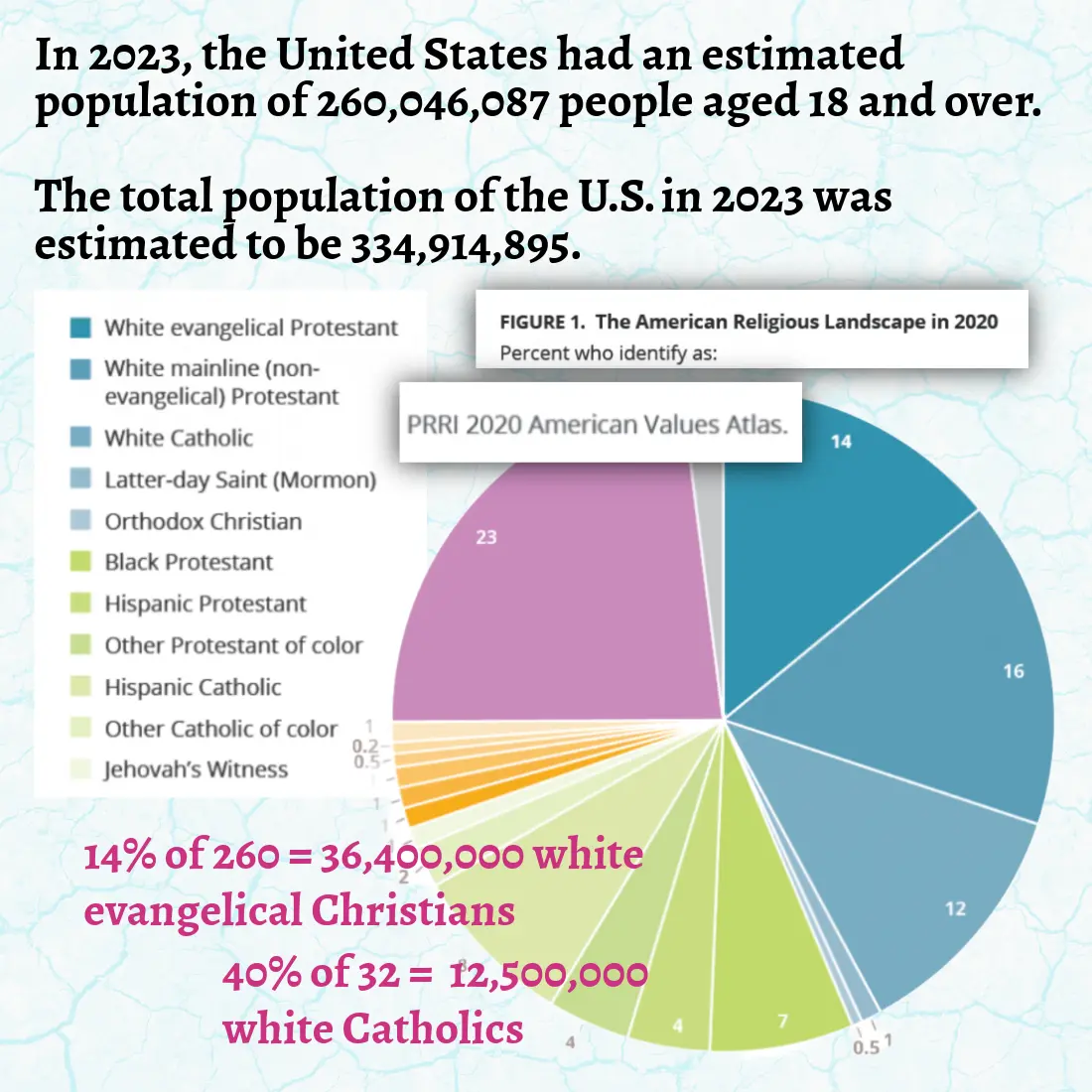 Paradoxical#1 Post #200 June 8, 2025-5.webp