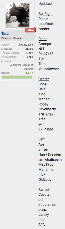 poitical leanings.webp