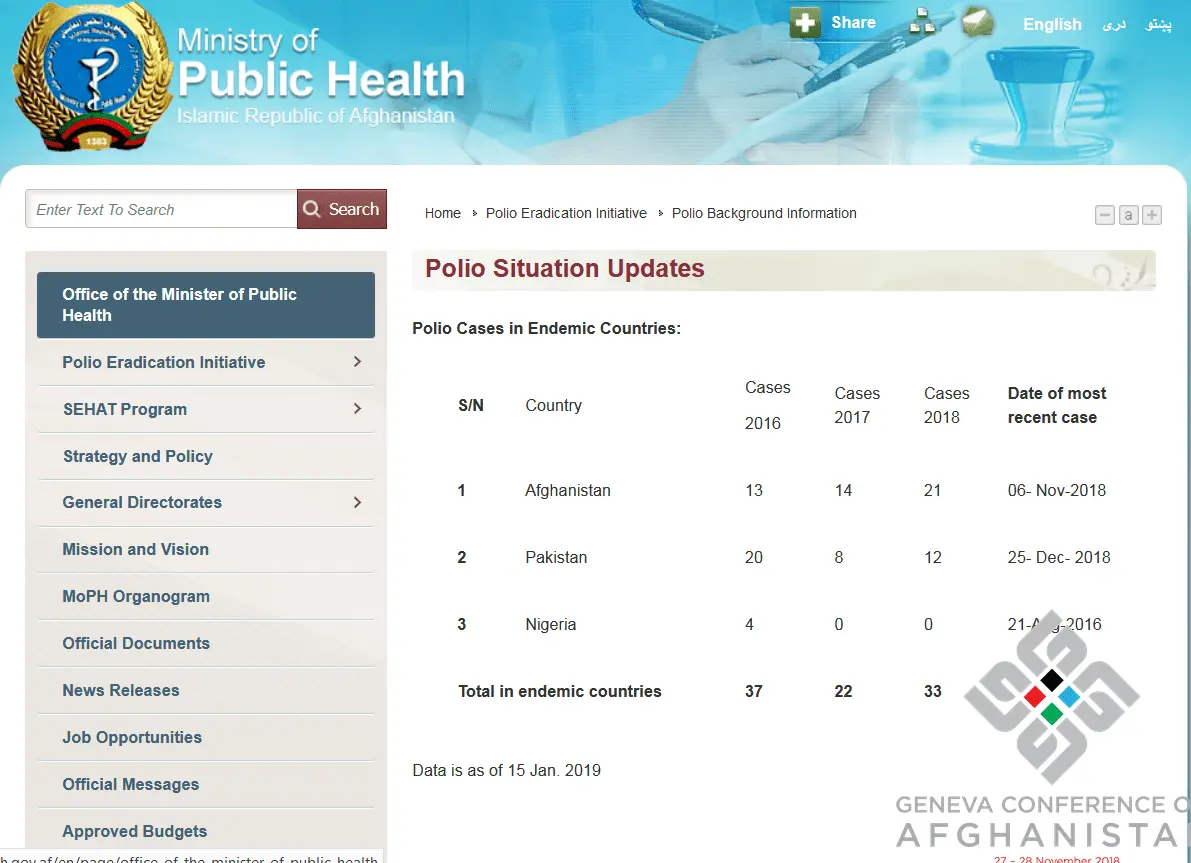 Polio afghanistan, nigeria, pakistan.webp