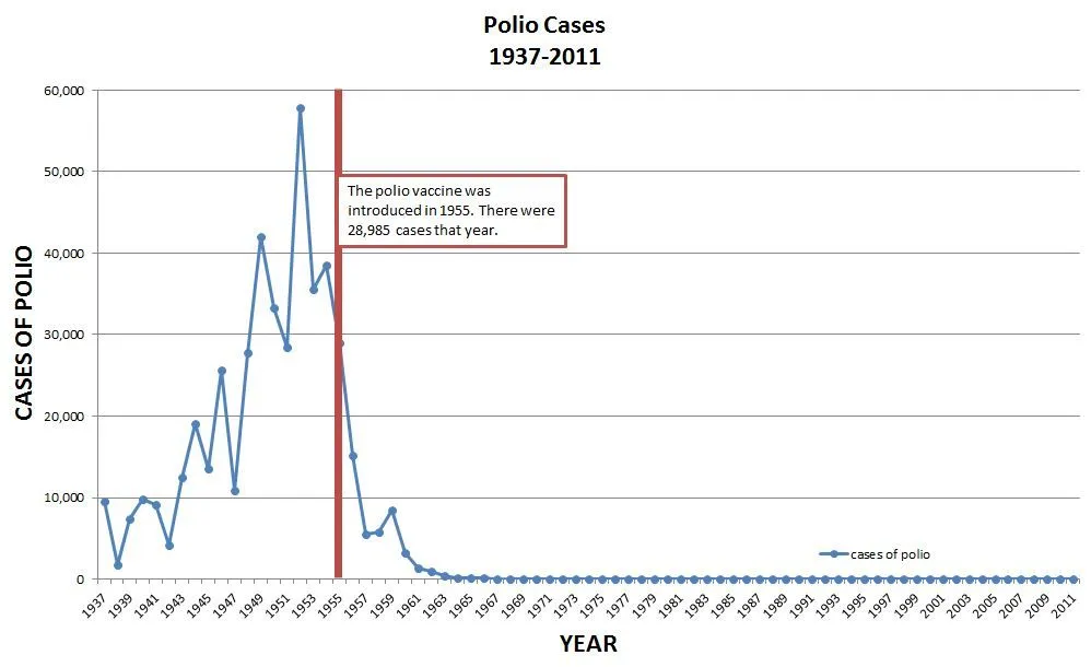 polio-cases3.jpg