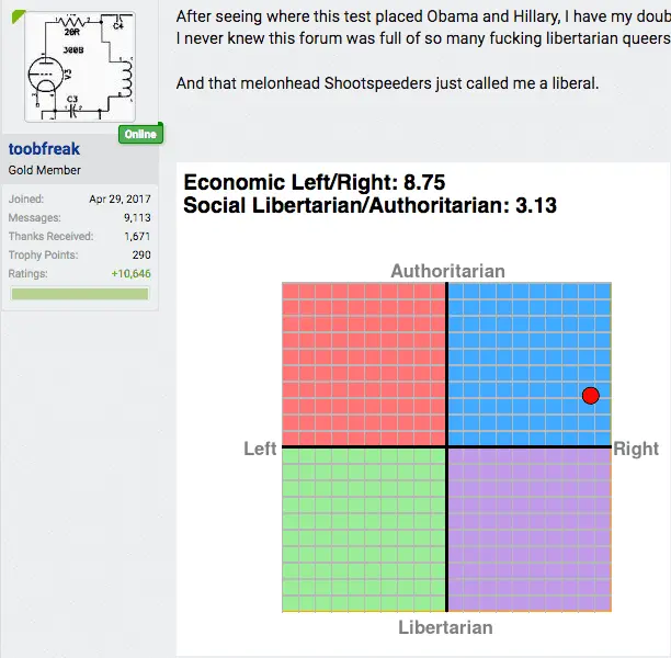 political leaning.webp