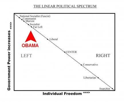 Political Spectrum (2).jpg