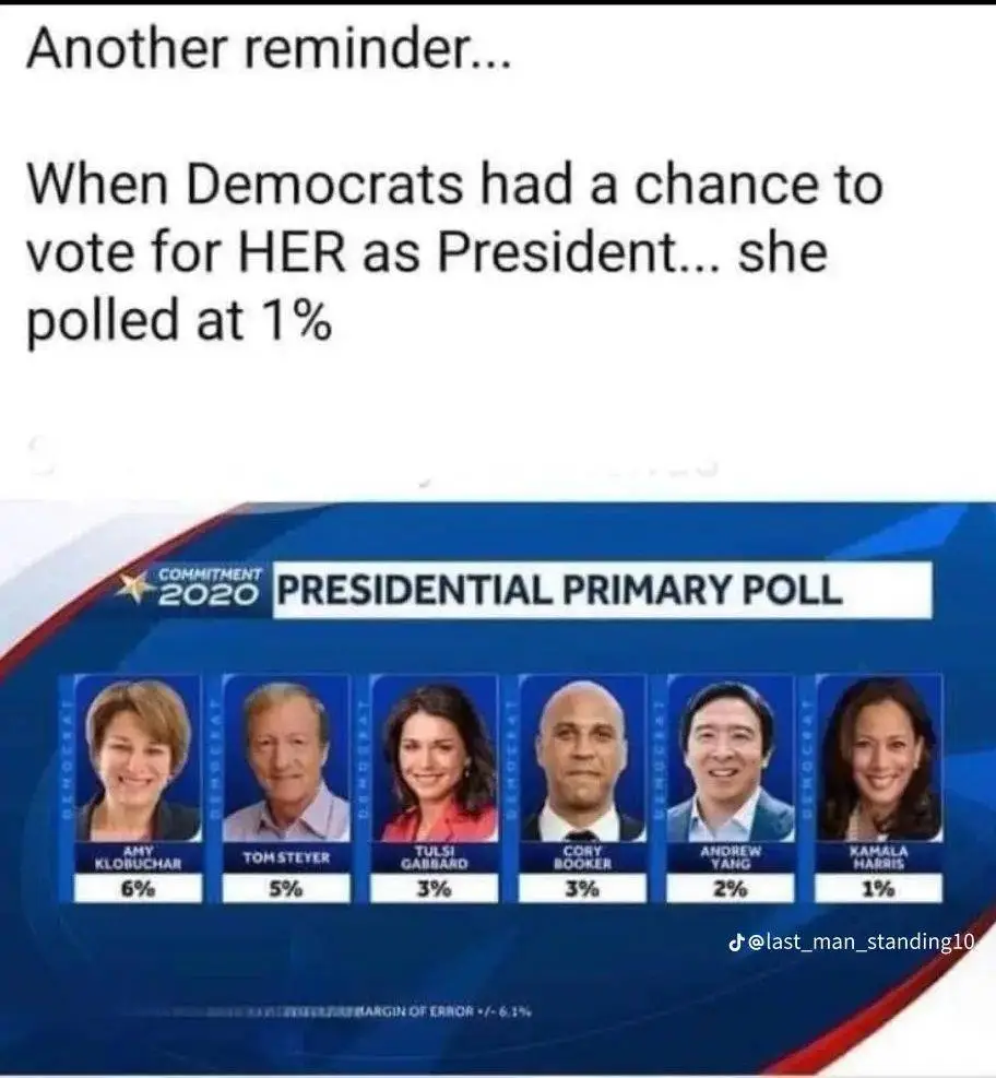 polled at 1 percent.webp