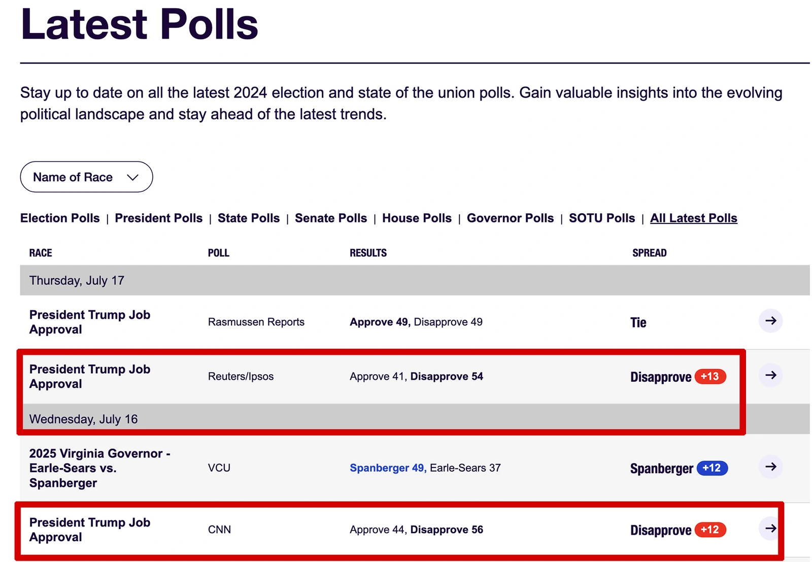 polls.webp