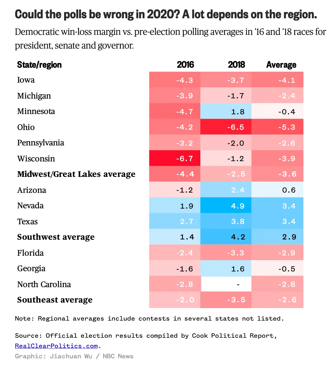 Polls.webp