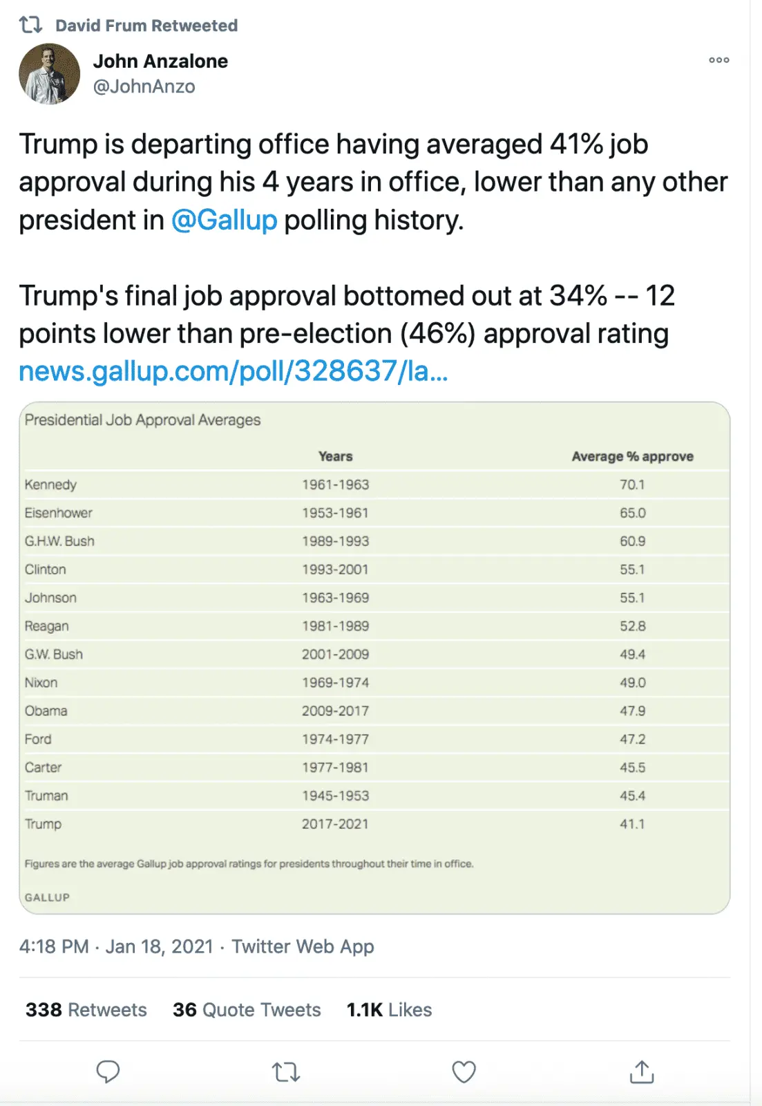 Polls.webp