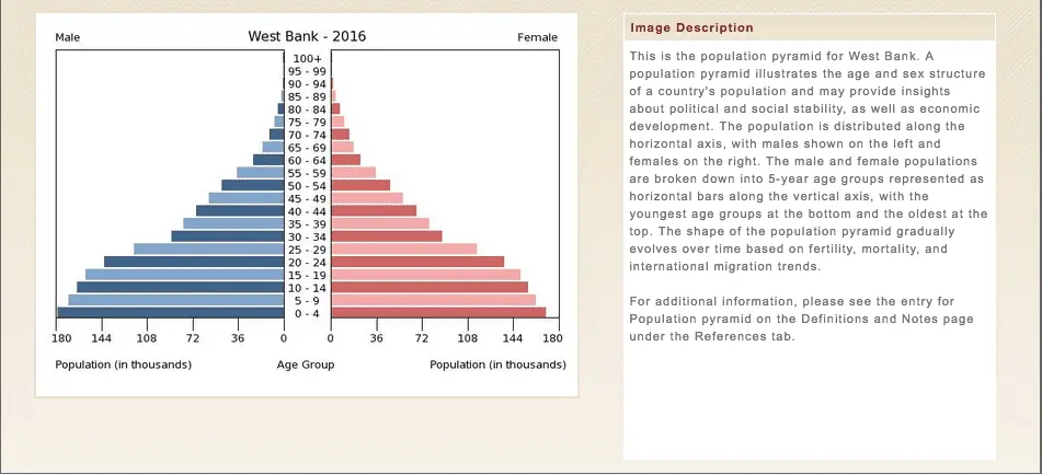 Pop Pyramid West Bak '18.webp