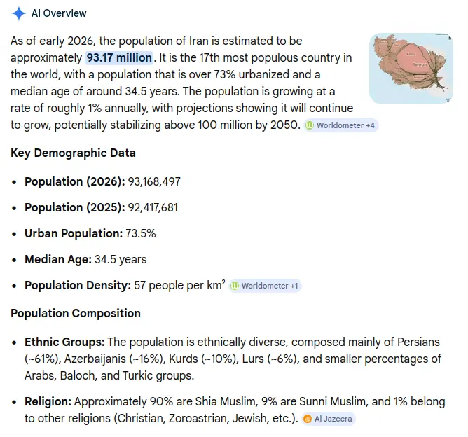 Population of Iran including Religion affiliation.webp